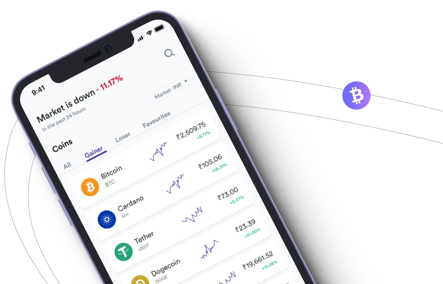 Immediate Visionex - Take advantage of the cryptocurrency markets and earn with Immediate Visionex