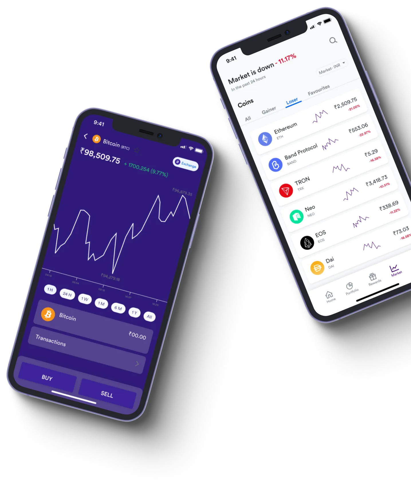 Immediate Visionex - What exactly is online trading?